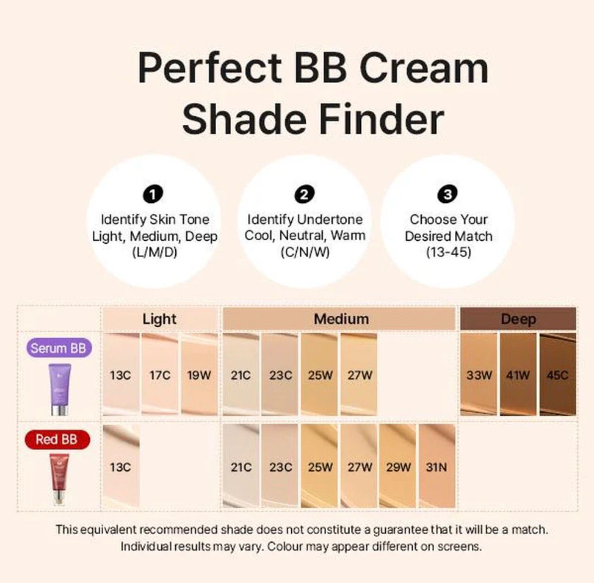 MISSHA M Perfect Cover BB Cream 50ml – Whitening, Brightening, Full Coverage Concealer Foundation & Makeup Base for Natural Finish