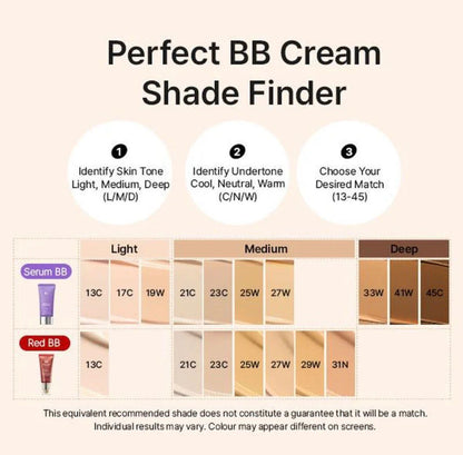 MISSHA M Perfect Cover BB Cream 50ml – Whitening, Brightening, Full Coverage Concealer Foundation & Makeup Base for Natural Finish